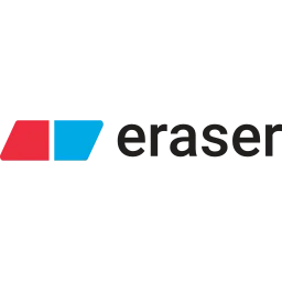 Eraser logo